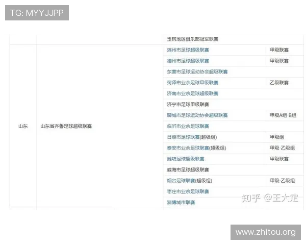 球探足球官网如何帮助足球爱好者提升比赛预测和分析能力