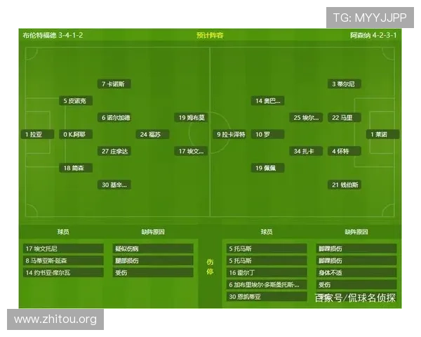 球探足球比分即时比分详细分析,提供专业的比赛数据和赛况解读