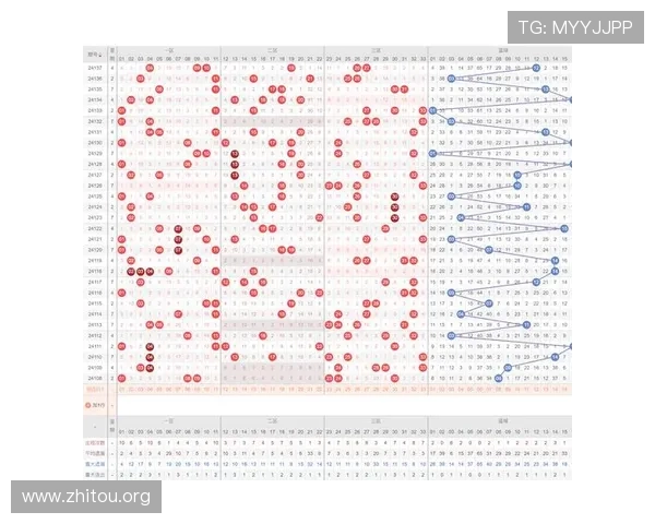 竟彩网首页提供专业的彩票走势图与预测分析帮助玩家提升中奖几率