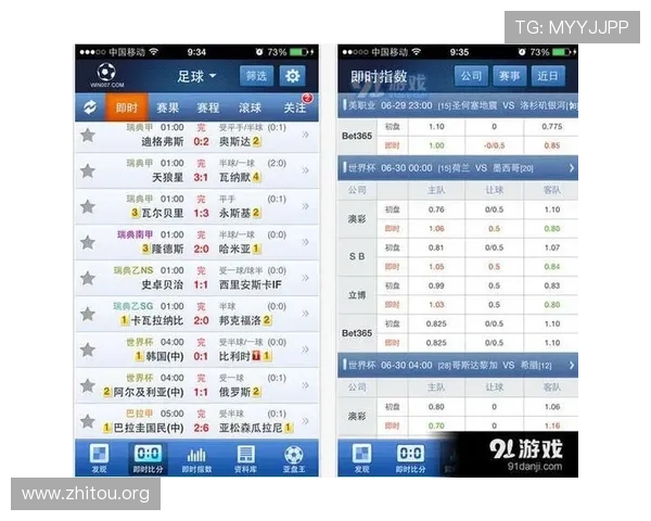 访问球探比分网官网获取专业的足球比分直播、赛况分析以及历史数据统计