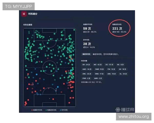 足球比赛实时比分和赛况分析尽在即时比分即时足球球探网，满足用户对足球赛事全方位的关注和了解