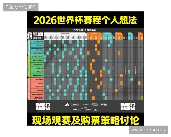 2026世界杯比赛时间表及各场球场详细介绍全攻略