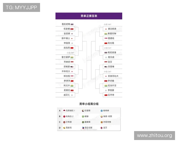 2026年亚洲参赛球队实力对比及晋级概率分析报告